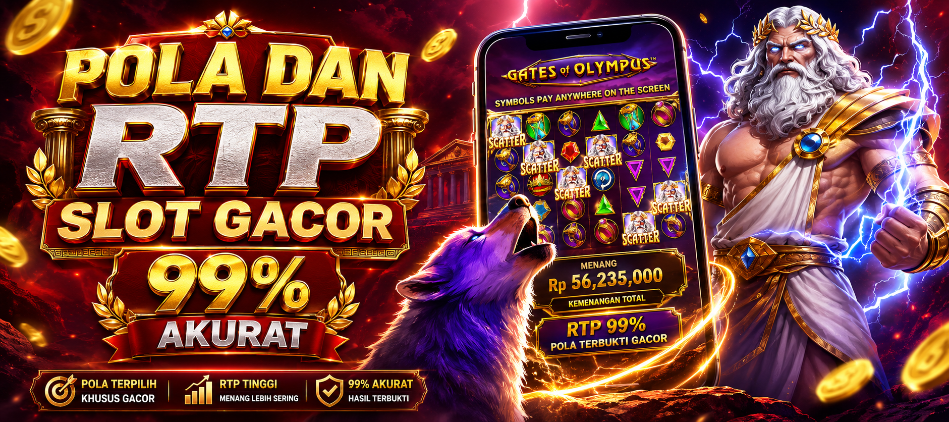 Pola dan RTP Slot Gacor MK99